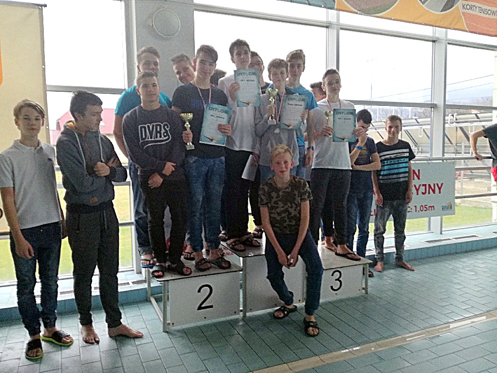 Mistrzostwa Małopolski w pływaniu