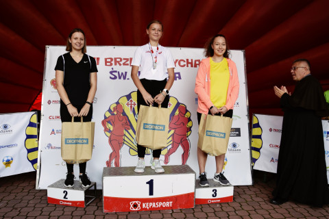 Brzeska Dycha św. Jakuba