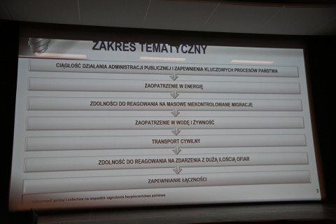 Bezpieczne sołectwa podczas kryzysu