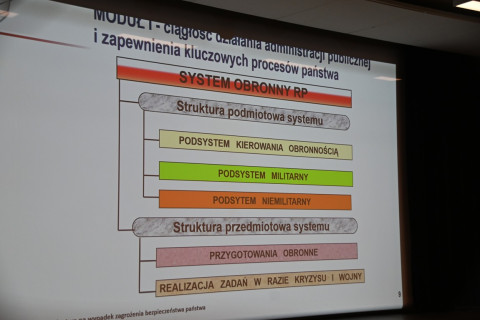 Bezpieczne sołectwa podczas kryzysu