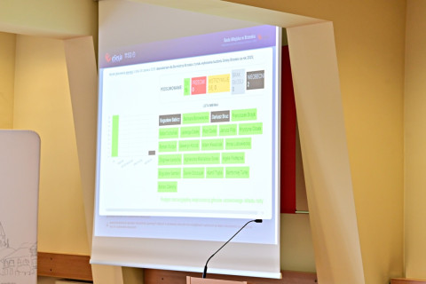 Jednogłośne absolutorium