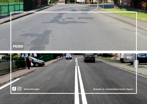 Przejście na URO już działa