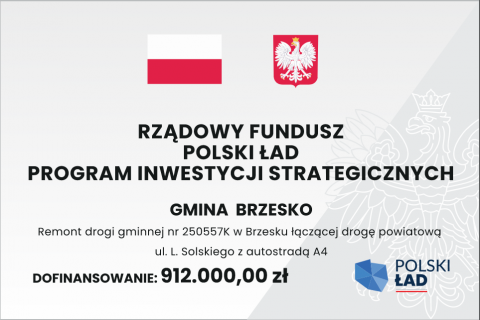 Remont ulicy Kołłątaja