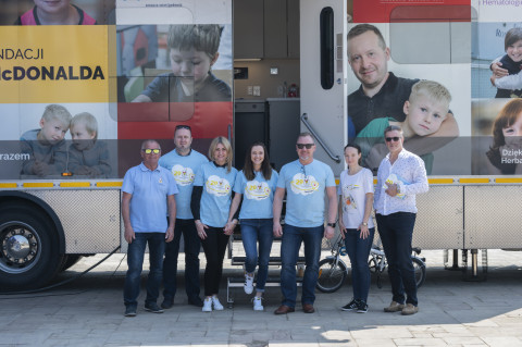 NIE nowotworom u dzieci