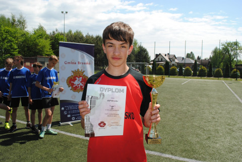 Igrzyska Młodzieży Szkolnej – piłka nożna