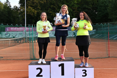 Zakończenie sezonu tenisowego