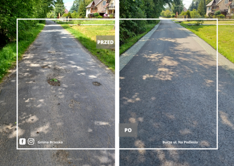 Intensywne remonty dróg