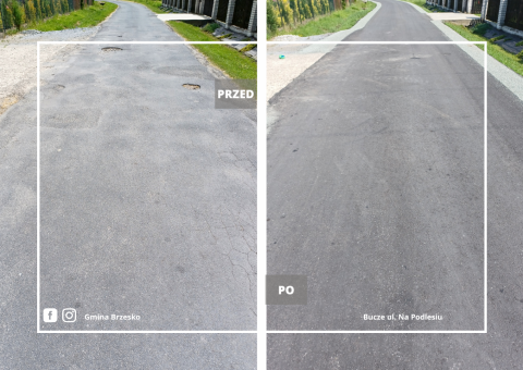 Intensywne remonty dróg