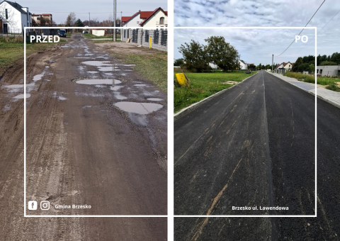 Nowe nawierzchnie i oznakowanie poziome