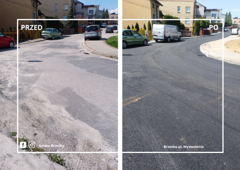 Nowe nawierzchnie i oznakowanie poziome