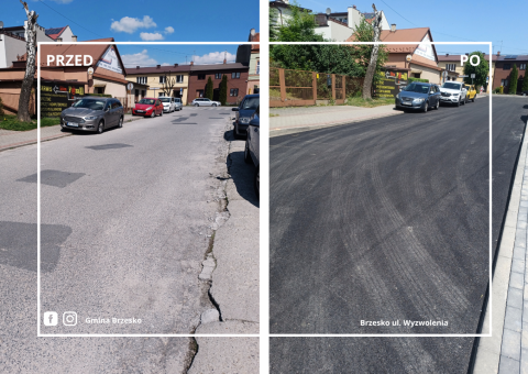 Nowe nawierzchnie i oznakowanie poziome