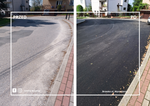 Nowe nawierzchnie i oznakowanie poziome