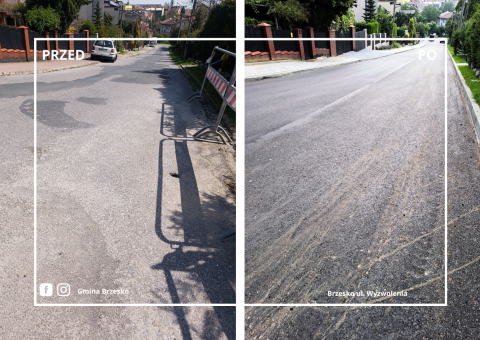 Nowe nawierzchnie i oznakowanie poziome