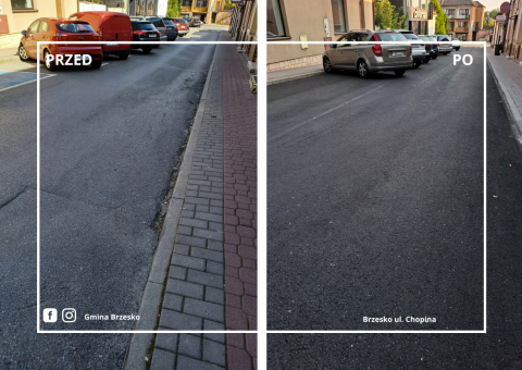 Nowe nawierzchnie i oznakowanie poziome