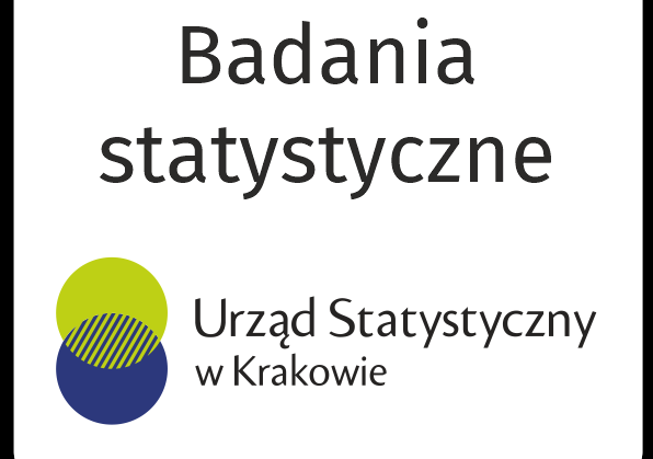 Badania ankietowe w województwie małopolskim