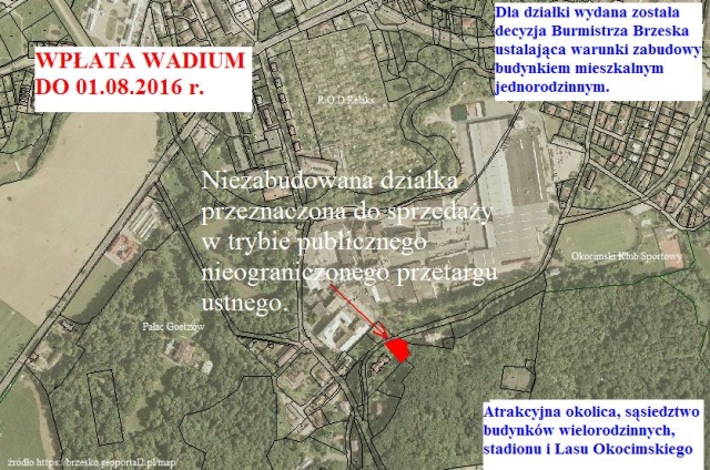 Sprzedaż działki przy Okocimskiej