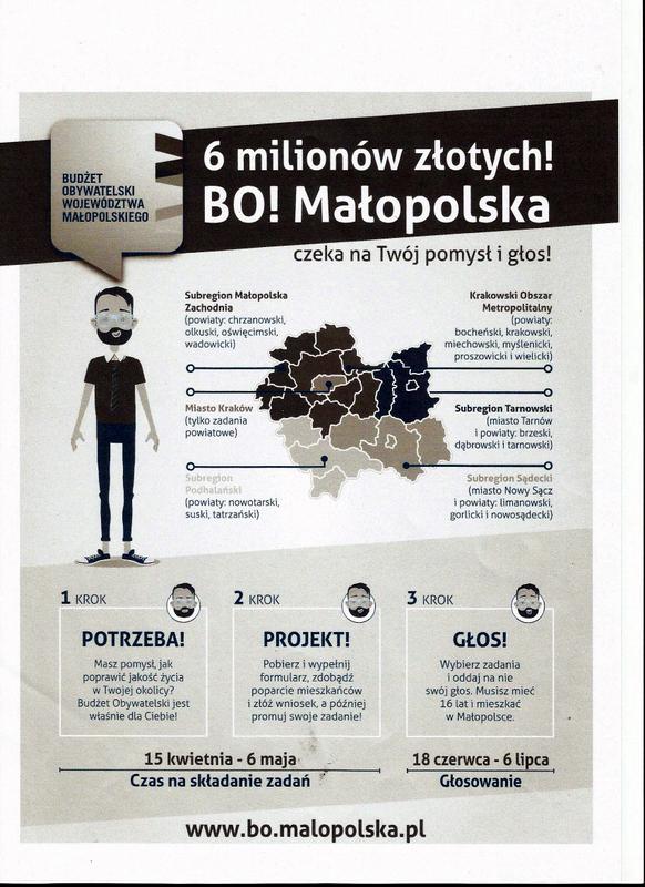 Budżet Obywatelski BO! Małopolska – głosowanie do 6 lipca