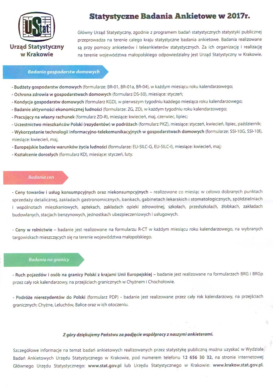 Statystyczne Badania Rolnicze w 2017 roku
