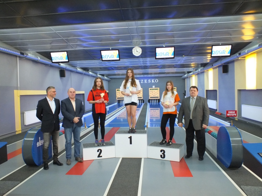 Szkolna Liga Kręglarska 2015/2016