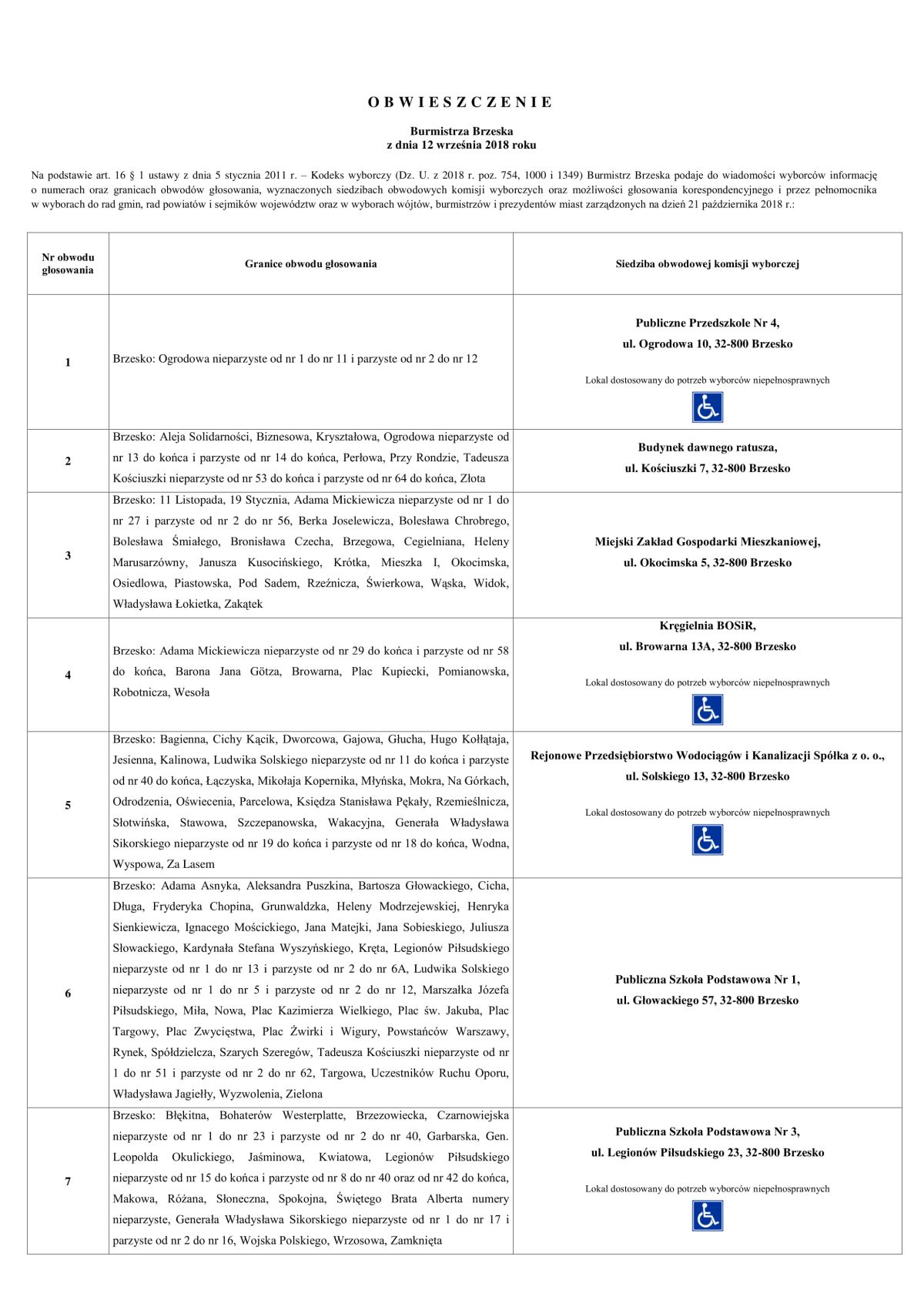 Informacja o wyborach