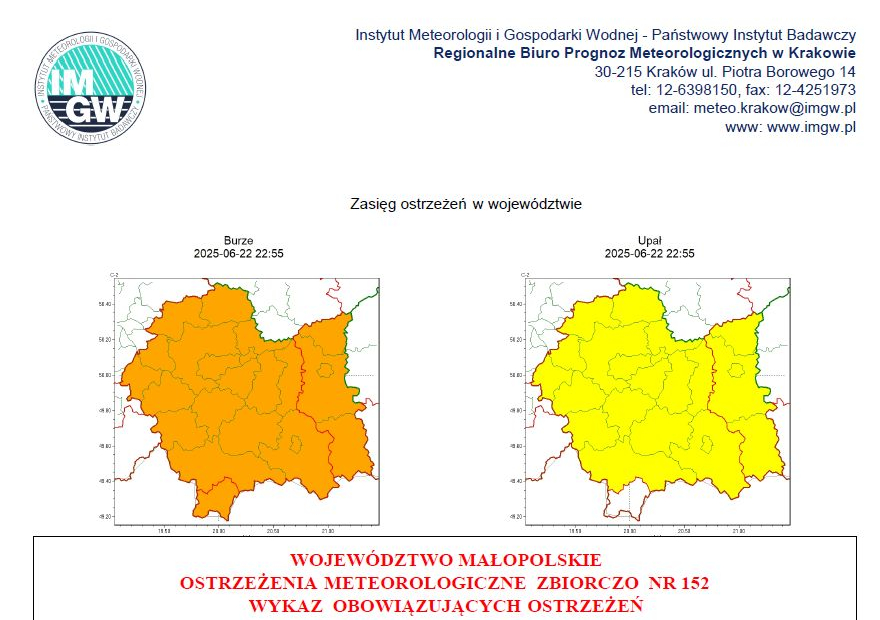 WOJEWÓDZTWO MAŁOPOLSKIE OSTRZEŻENIA METEOROLOGICZNE ZBIORCZO NR 152 WYKAZ OBOWIĄZUJĄCYCH OSTRZEŻEŃ o godz. 22:55 dnia 22.06.2025
