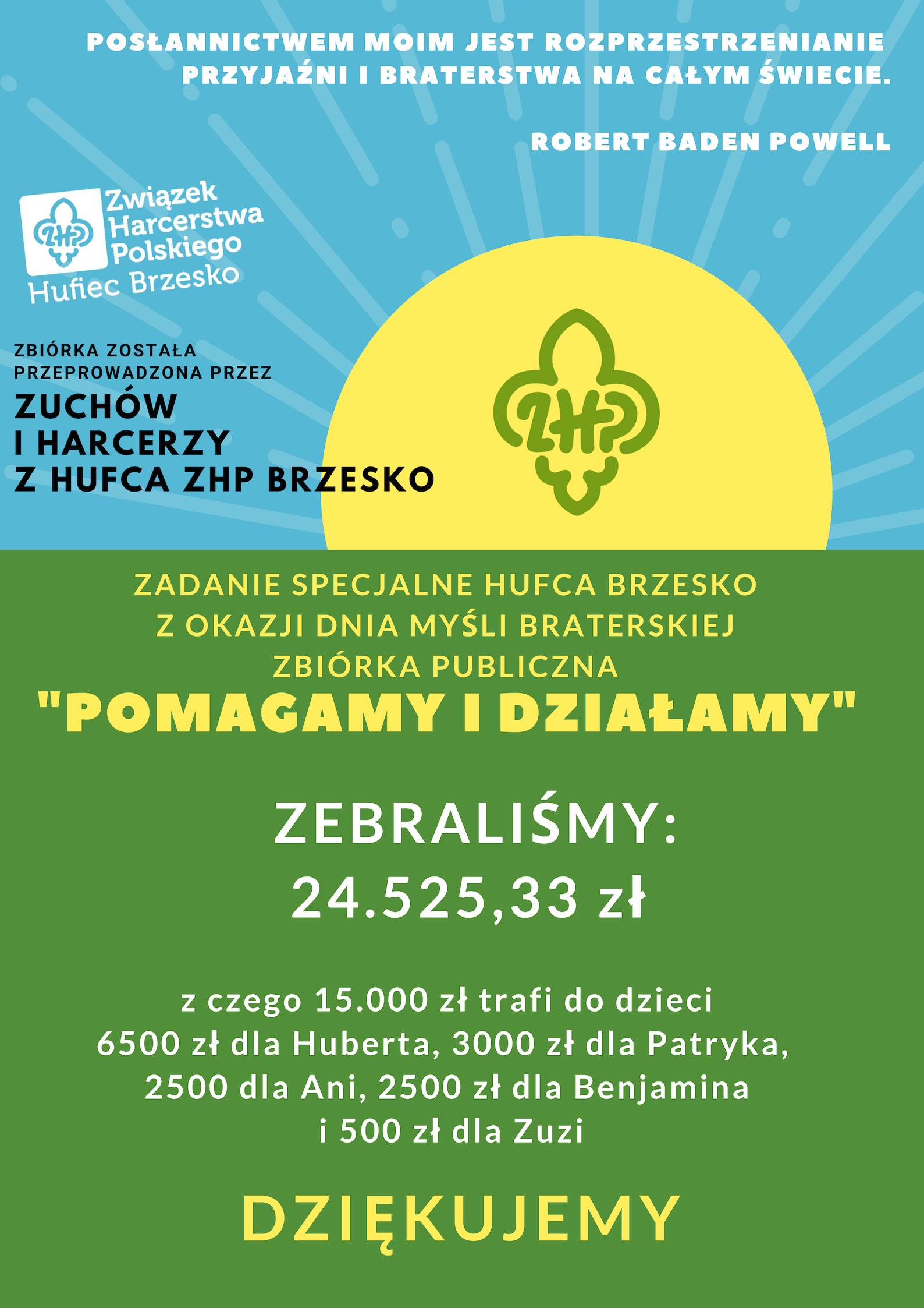 Zbiórka publiczna „Pomagamy i działamy”