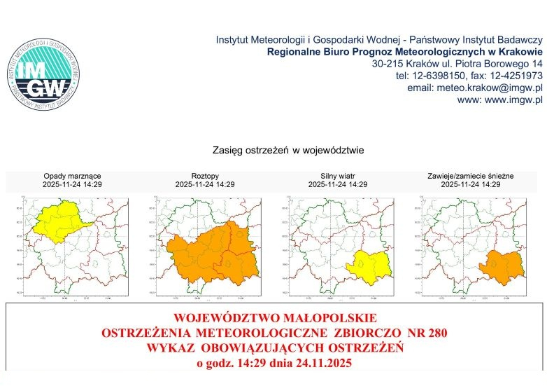 Ostrzeżenie meteorologiczne