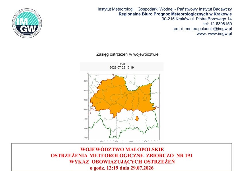Ostrzeżenie meteorologiczne