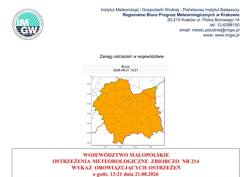 Ostrzeżenie meteorologiczne