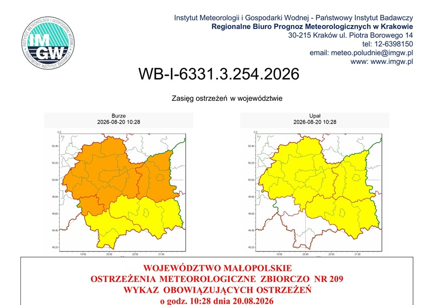 Ostrzeżenie meteorologiczne
