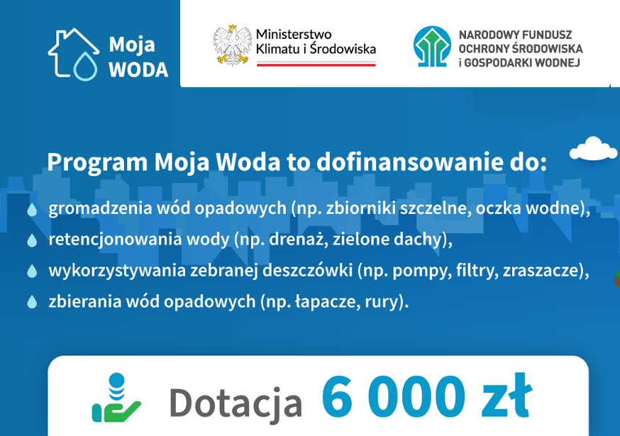 Ruszył nabór wniosków na przydomowe systemy zbierania deszczówki