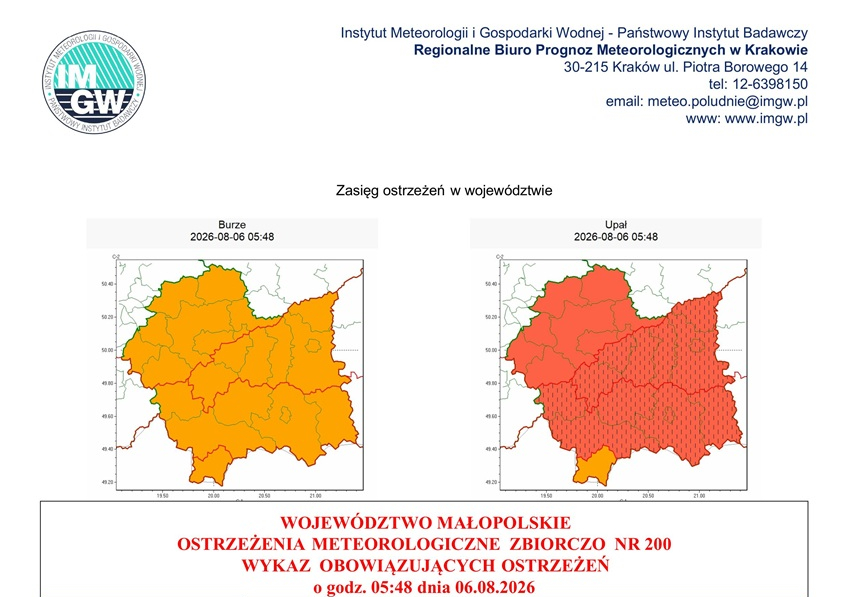 Ostrzeżenie meteorologiczne