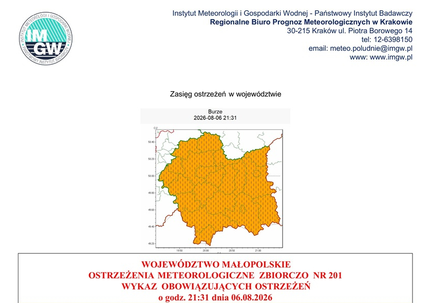 Ostrzeżenie meteorologiczne