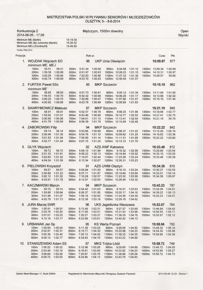 Wojciech Wojdak Mistrzem Polski seniorów