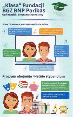 XIV edycja programu stypendialnego 
