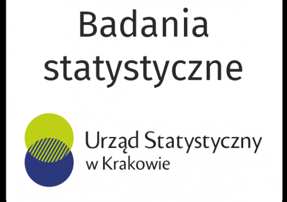 Badania ankietowe w województwie małopolskim