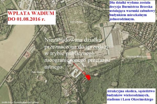 Sprzedaż działki przy Okocimskiej