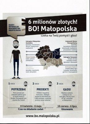 Budżet Obywatelski BO! Małopolska – głosowanie do 6 lipca