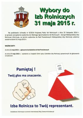 Wybory do Izb Rolniczych