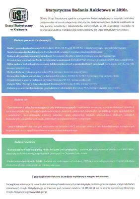 Statystyczne Badania Rolnicze w 2016 r.