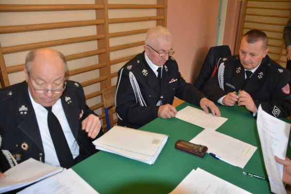 Gminny konkurs pożarniczy