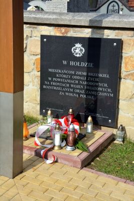 Pamięć o Żołnierzach Wyklętych