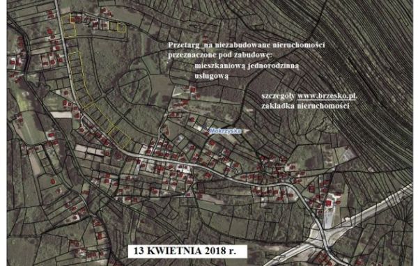 Zbycie  niezabudowanej nieruchomości w Mokrzyskach