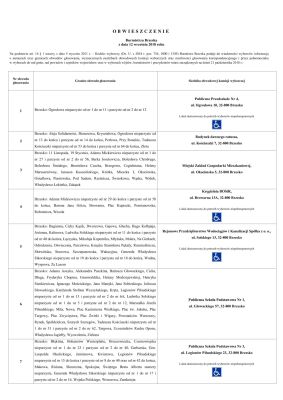 Informacja o wyborach