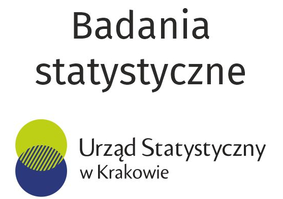 Badania ankietowe