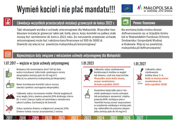 Ważne terminy wynikające z uchwały antysmogowej dla Małopolski