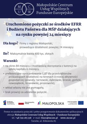 Pożyczki dla przedsiębiorców