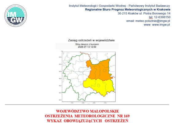 Ostrzeżenie meteorologiczne