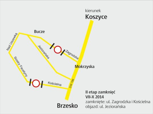 Budowa rond na drodze Brzesko-Koszyce
