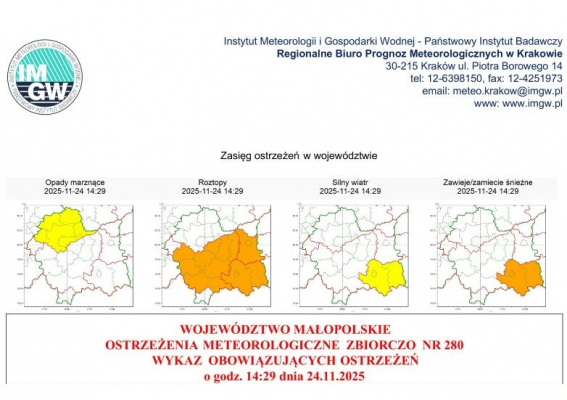 Ostrzeżenie meteorologiczne